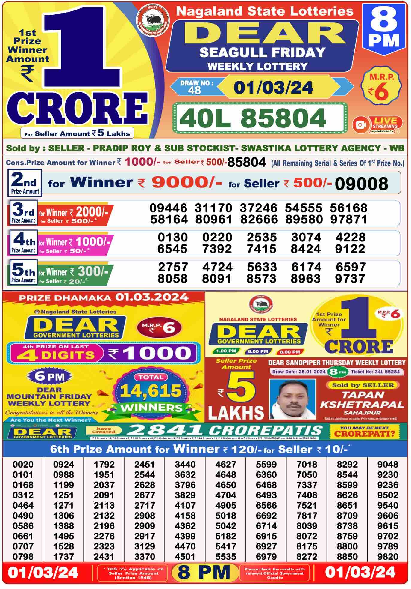 Nagaland State Lottery Today 6pm